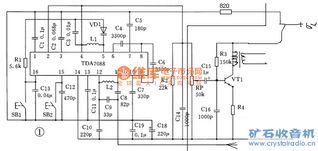 集成之音 基于Discuz的集成電路收音機社區構建指南