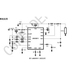 杭州市其他集成電路批發 供應渠道與廠家選擇指南