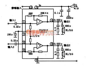 TDA2616高保真雙聲道功放集成電路原理圖及應用指南
