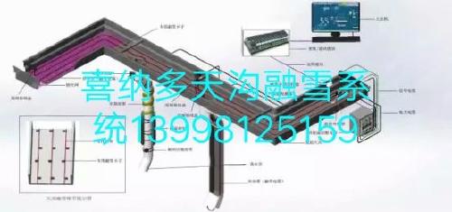 沈陽天溝融雪電伴熱公司