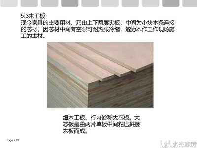 建材市場建筑裝飾材料分類與介紹